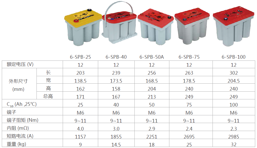 6-SPB卷繞電池(圖1) 2019051715514532.png