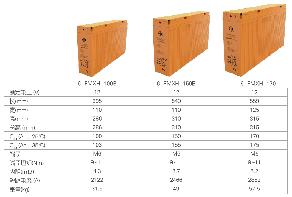 2019051717392239.png 2019051717392239.png